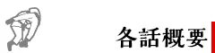 各話概要